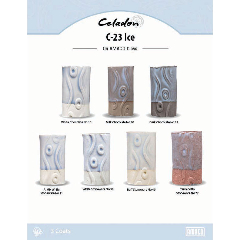 Amaco Celadon Glazes - Ice clay comparison