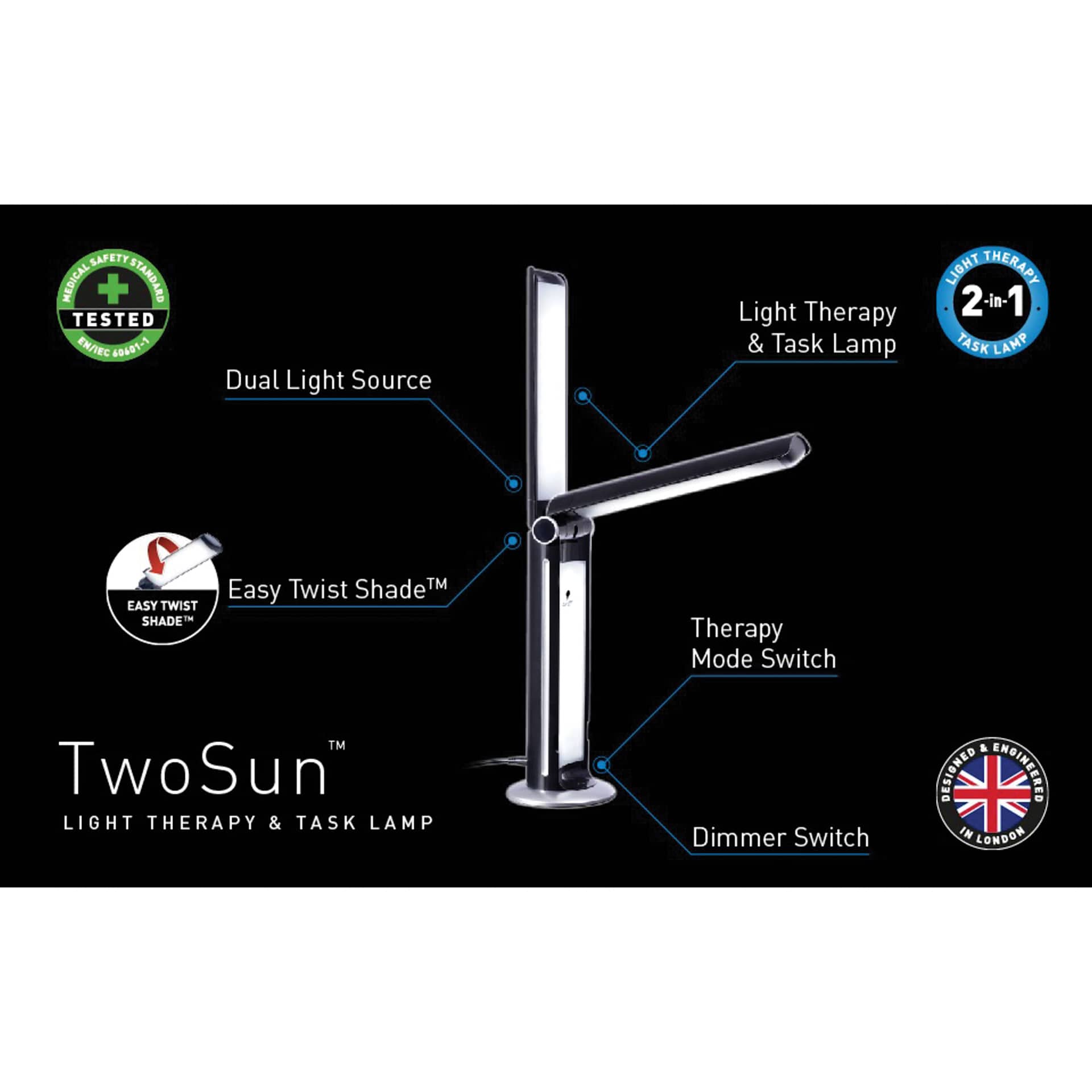 Daylight TwoSun Light Therapy Task Lamp, display of the features