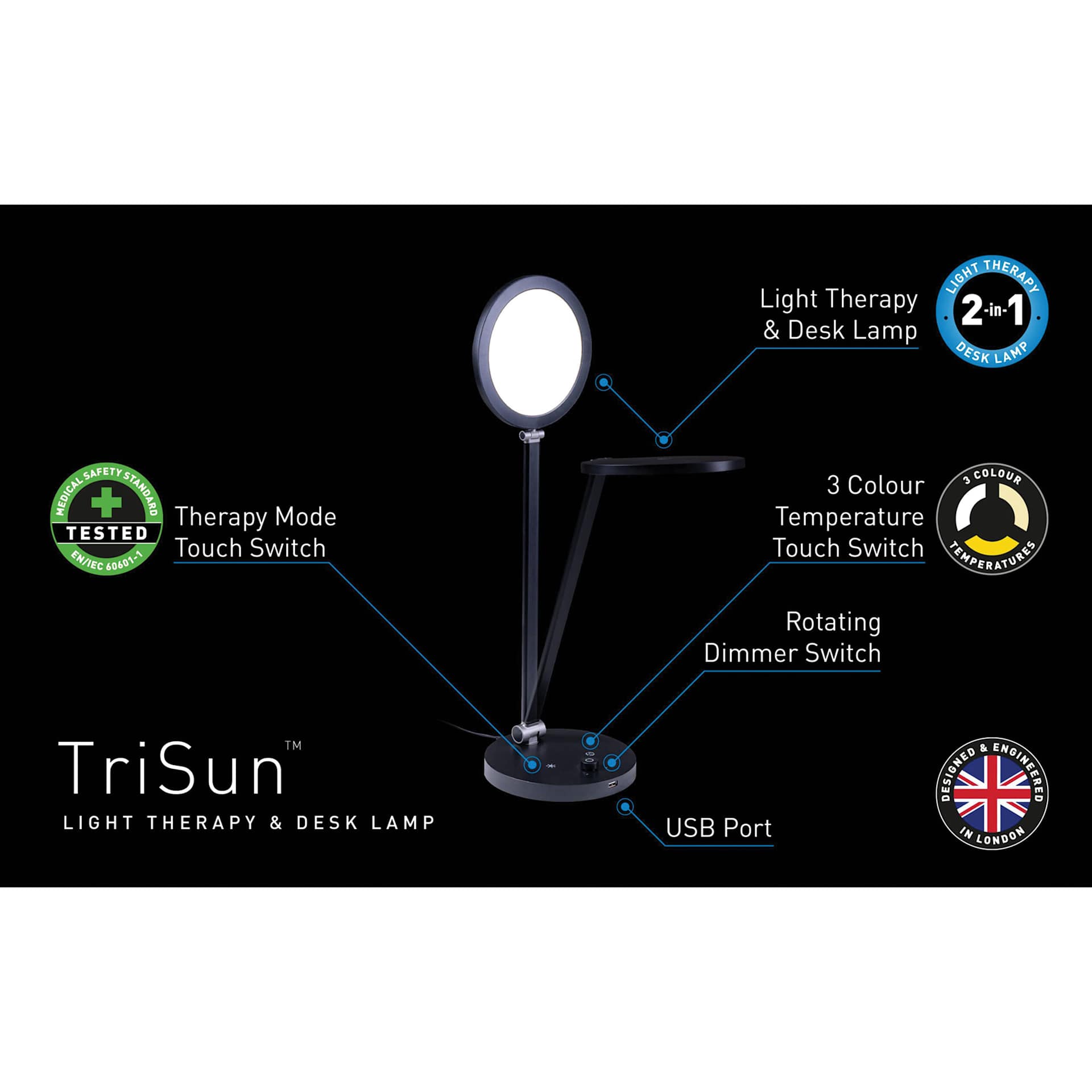 Daylight TriSun Light Therapy Desk Lamp, display of the features