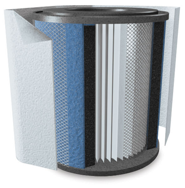 Austin HealthMate Air Cleaner- Front view of Replacement Filter with Pre-Filter
