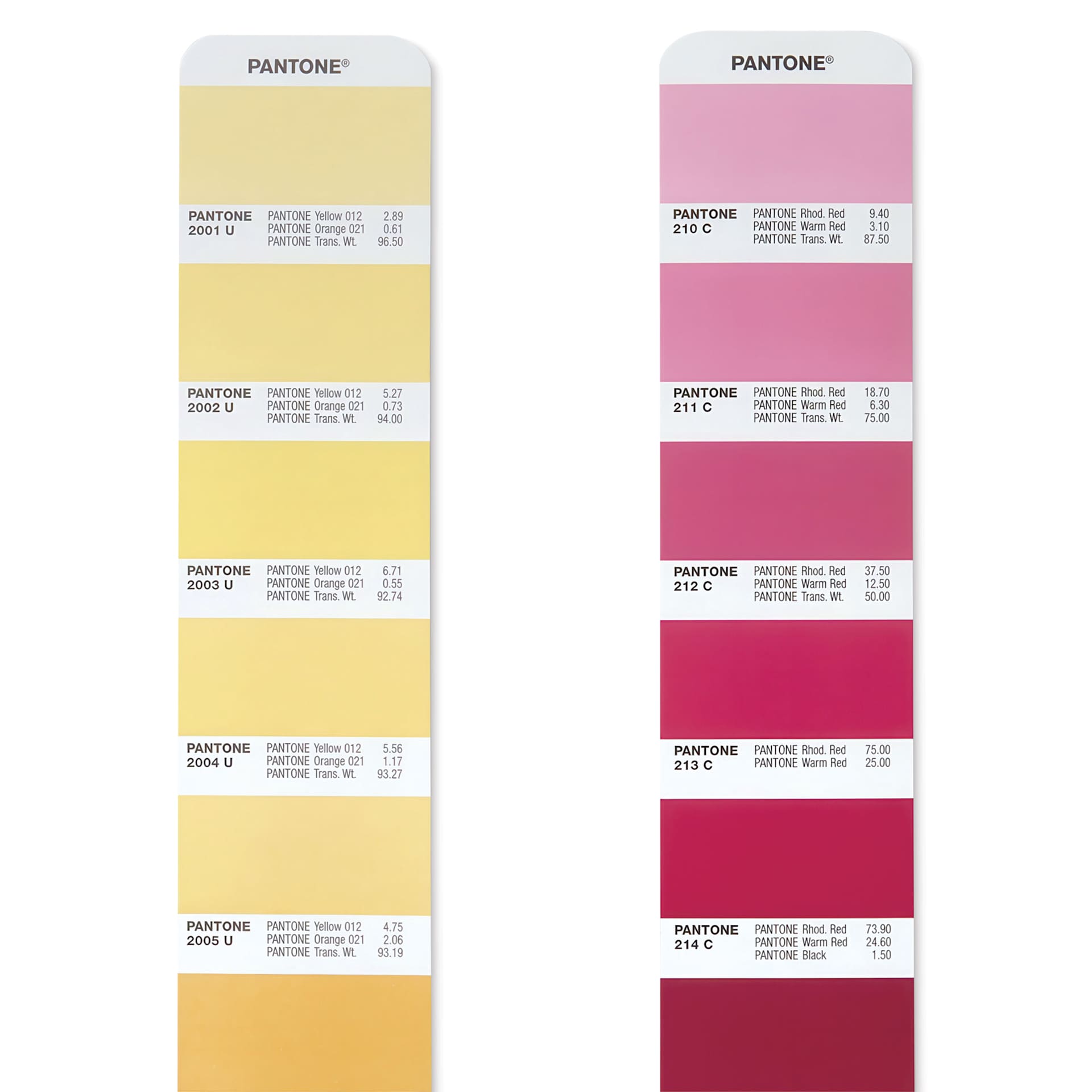Pantone Formula Guide Coated and Uncoated - 2,390 Colors, swatches
