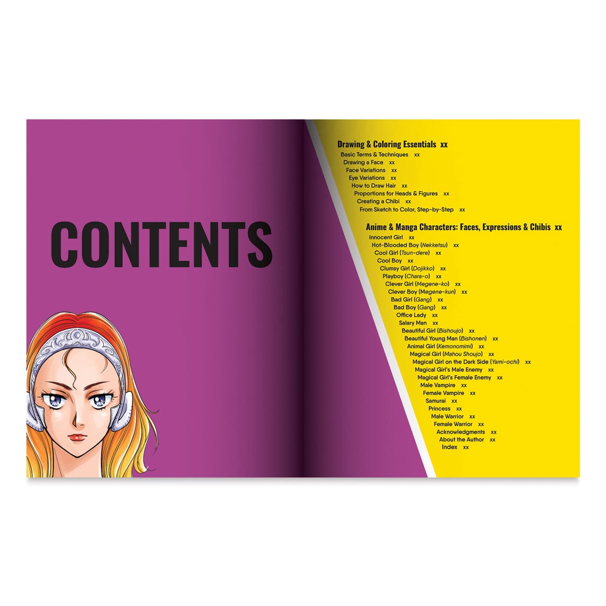 Drawing and Painting Anime and Manga Faces (Contents page)