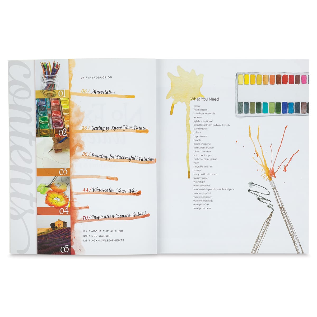 No Excuses Watercolor - Contents and list of Materials needed
