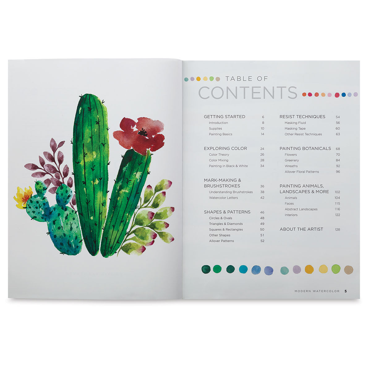 Modern Watercolor - Inside spread showing Table of Contents
