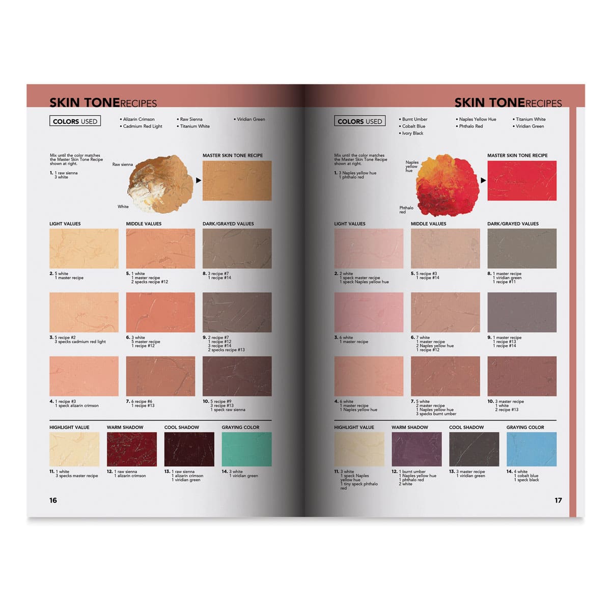 Color Mixing Recipes for Portraits (Skin Tone Recipes)