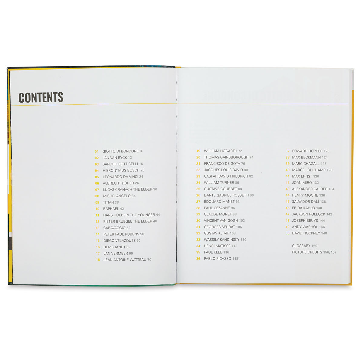 50 Artists You Should Know - Inside spread of Table of Contents
