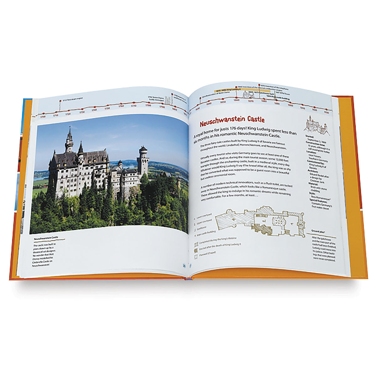 13 Buildings Children Should Know - Spread showing Neuschwanstein Castle