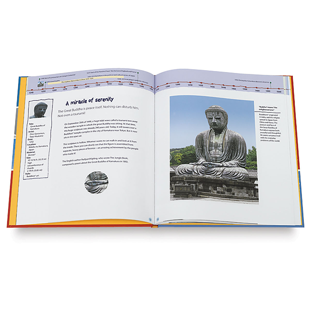 13 Sculptures Children Should Know - Spread about Buddha sculpture