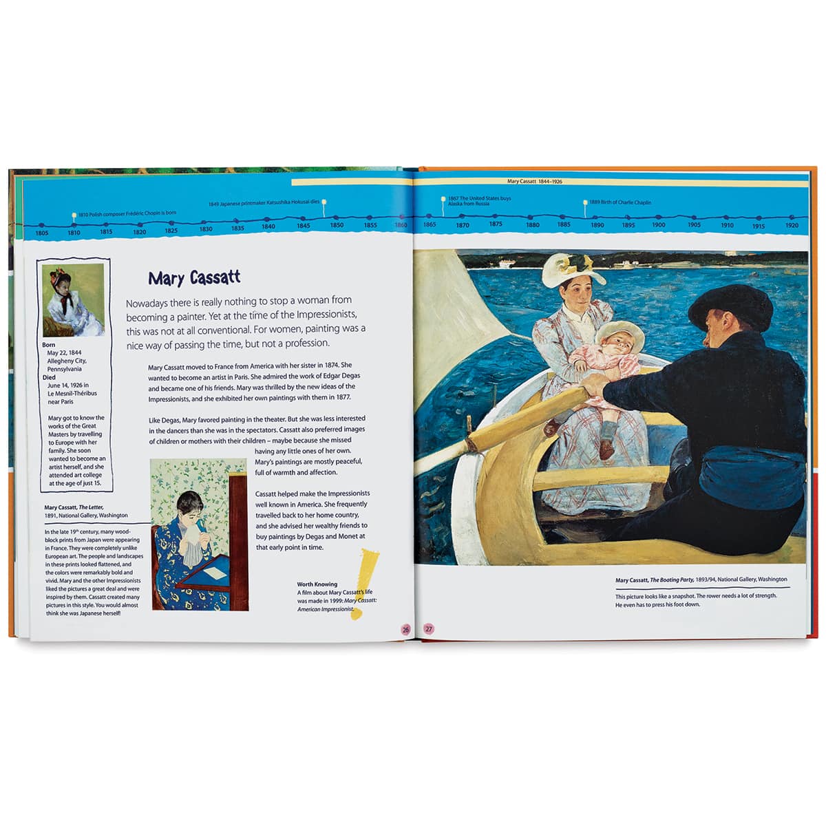 Impressionism: 13 Artists Children Should Know - Spread of Cassatt's The Boating Party
