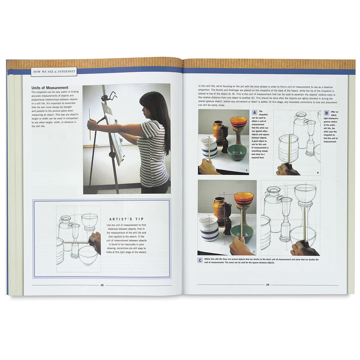 The Fundamentals of Drawing
