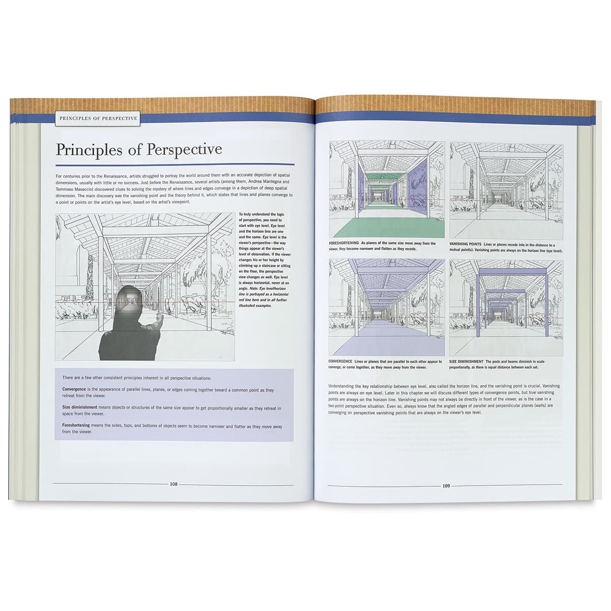 The Fundamentals of Drawing
