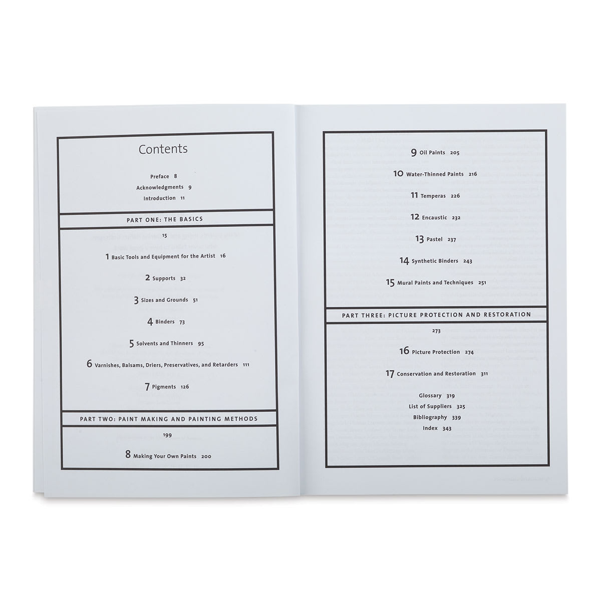 The Painter's Handbook, Contents