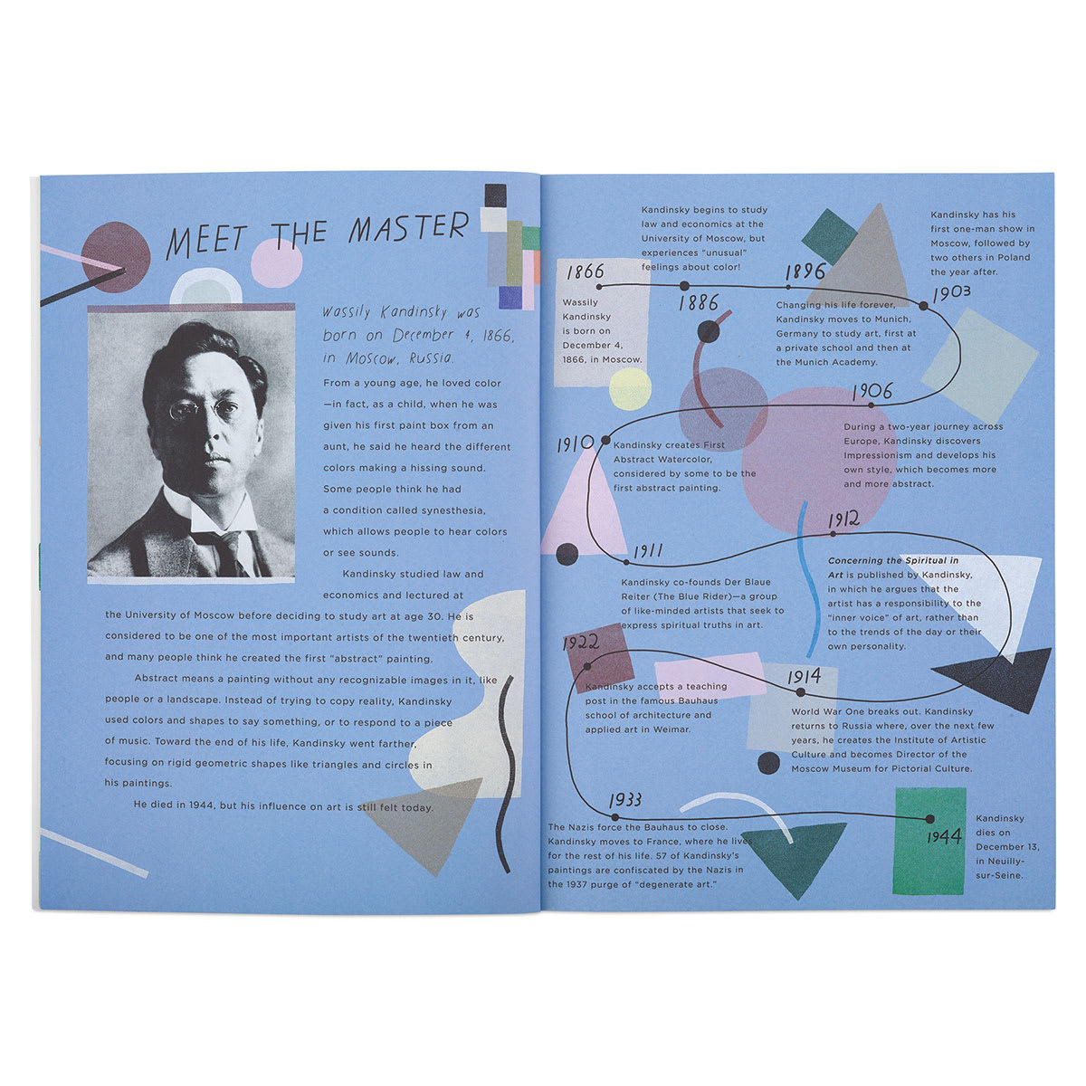 Art Masterclass with Wassily Kandinsky