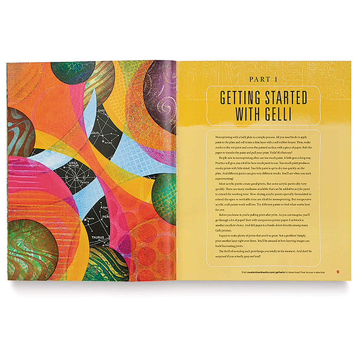 Gelli Plate Printing - Inside spread showing Part 1 Introduction
