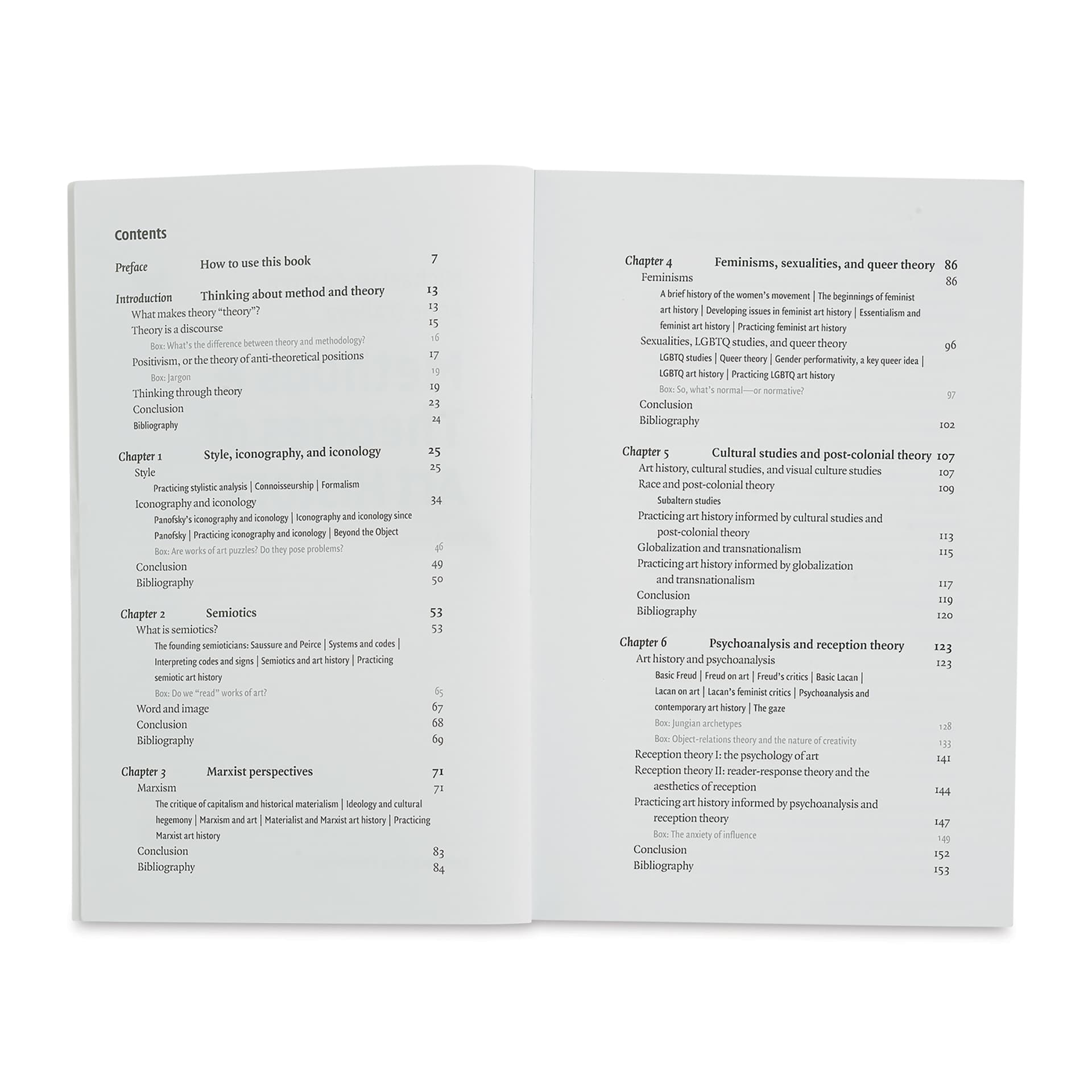 Methods and Theories of Art History, contents page