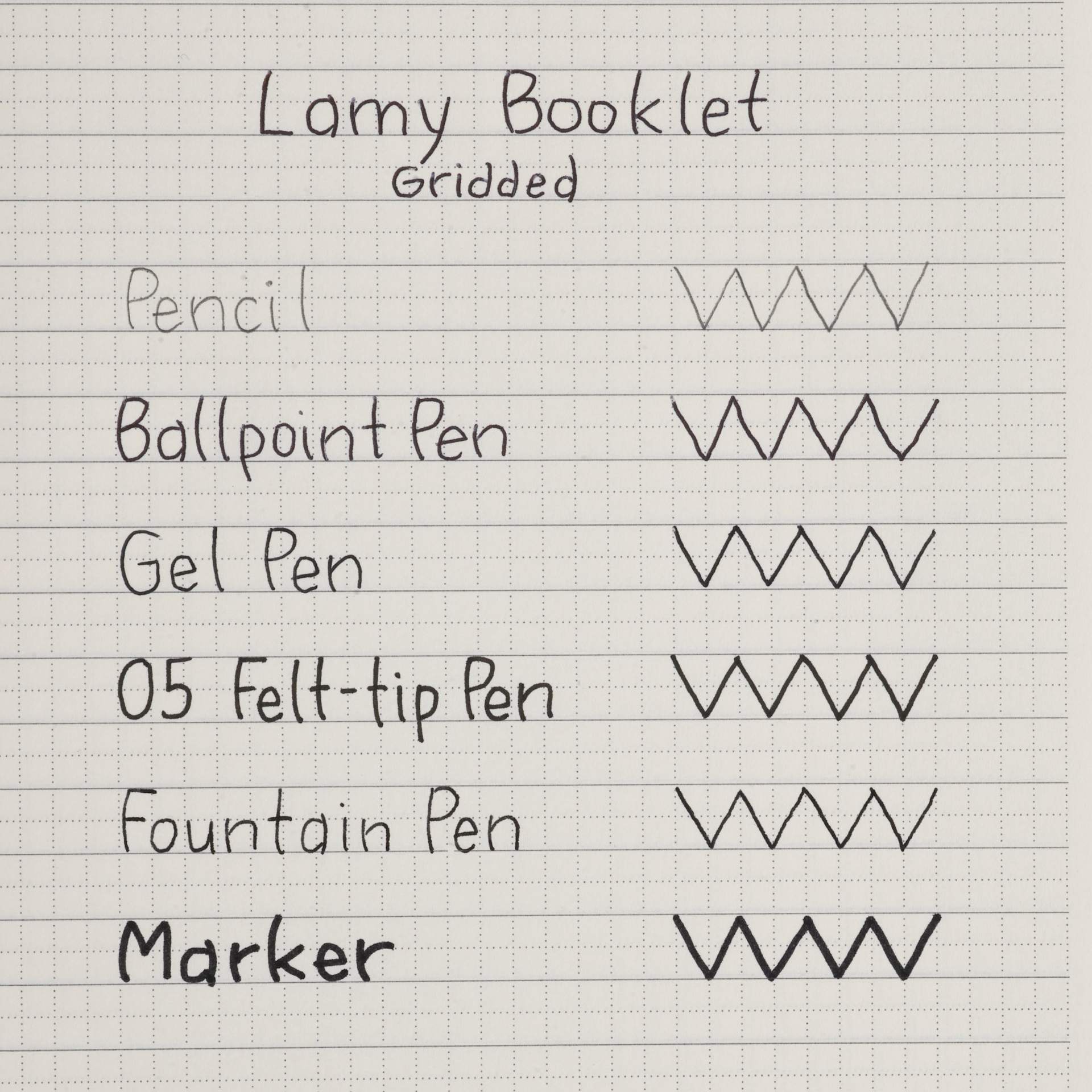 Lamy Booklets, swatch of pen marks on grid paper

