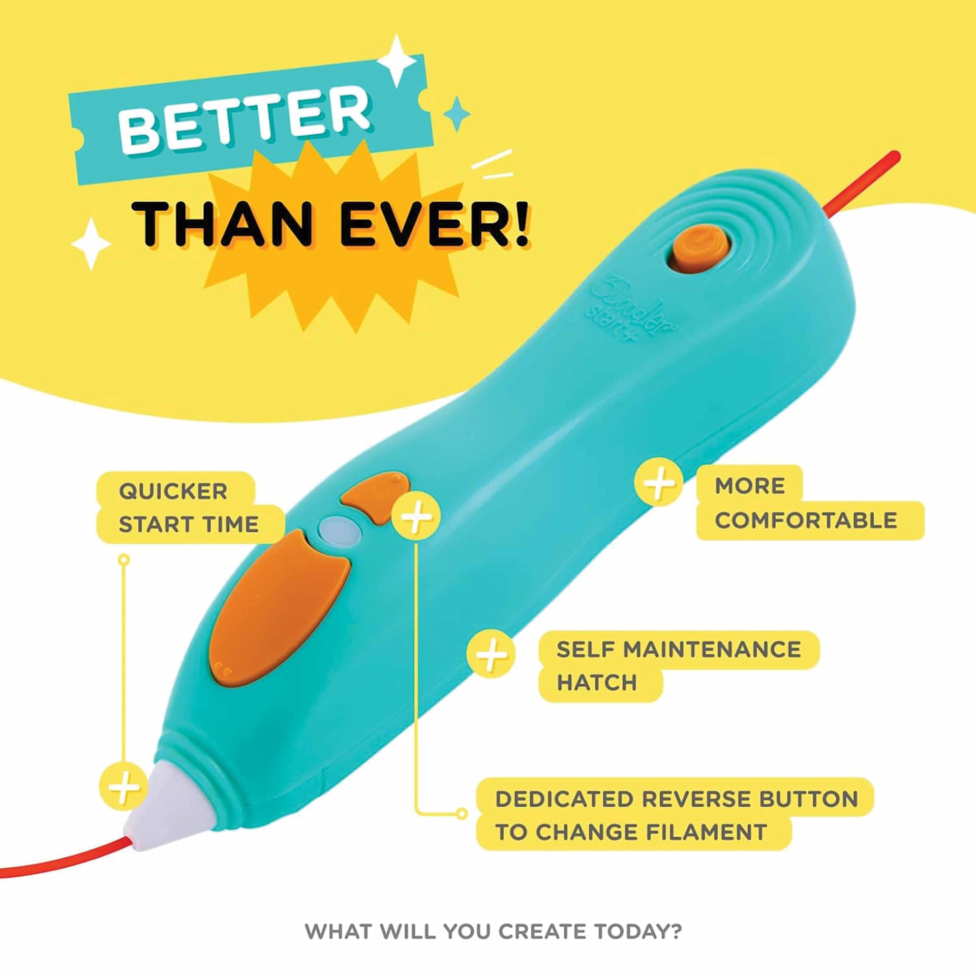 Better than ever! Quicker start time. Dedicated reverse button to change filament. Self maintenance hatch. More comfortable.
