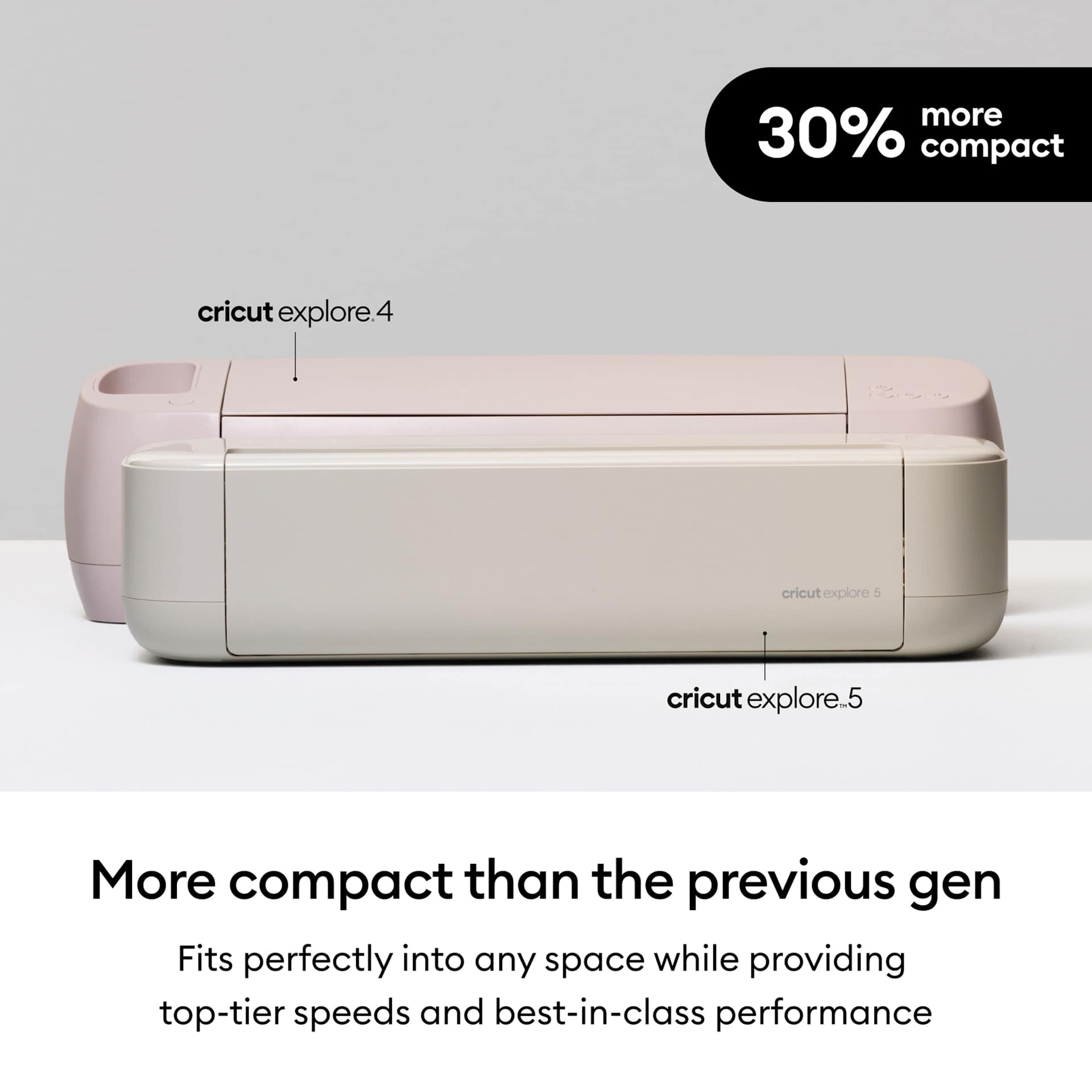 More compact than the previous gen: Fits perfectly into any space while providing top-tier speeds and best-in-class performance. 