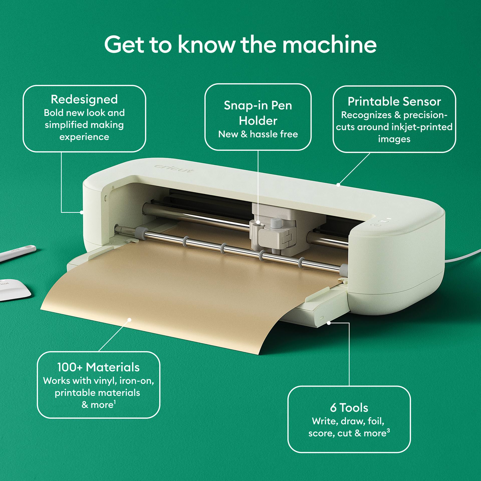 Get to know the machine