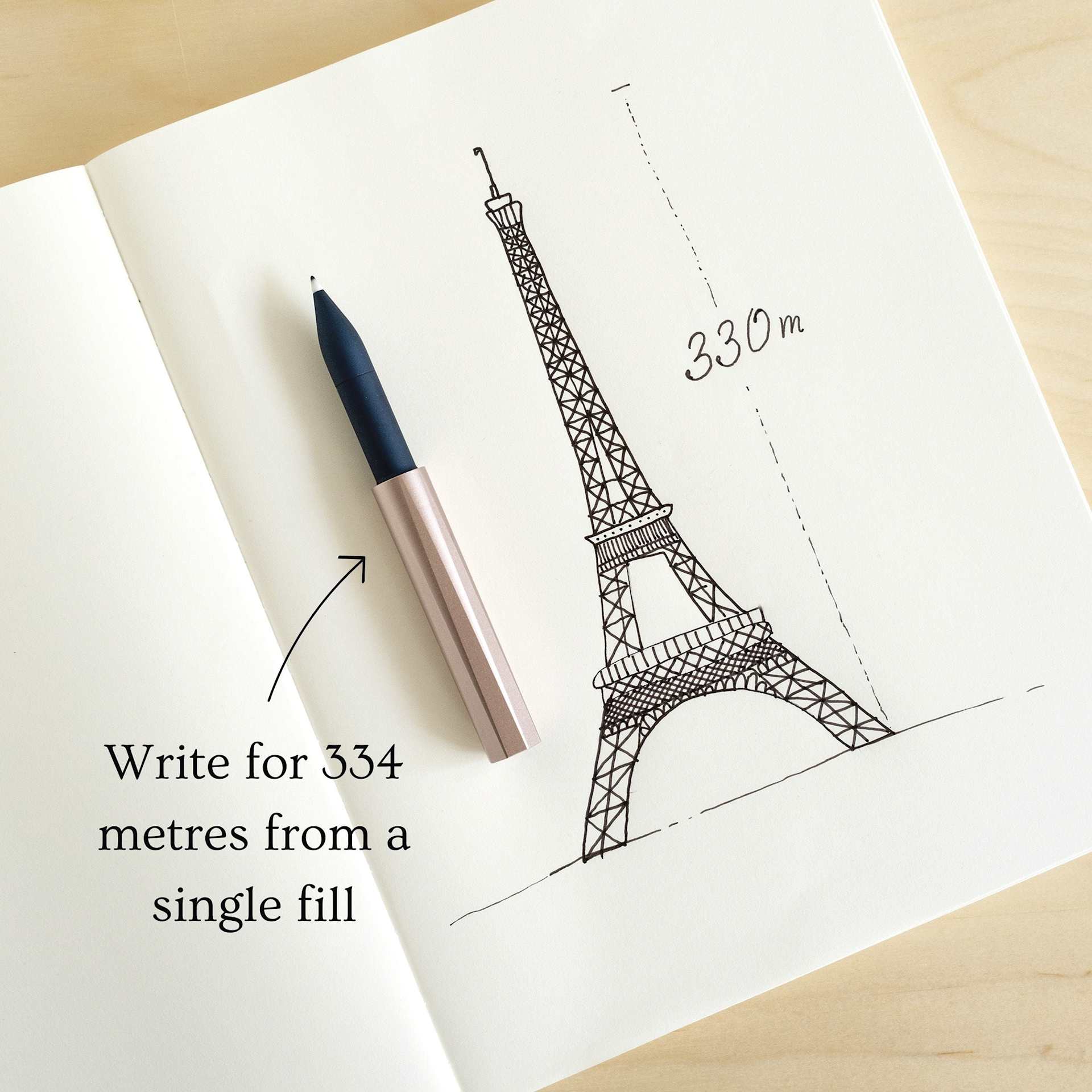 Tom's Studio Wren Writing Pens, ink capacity writes for 334 m