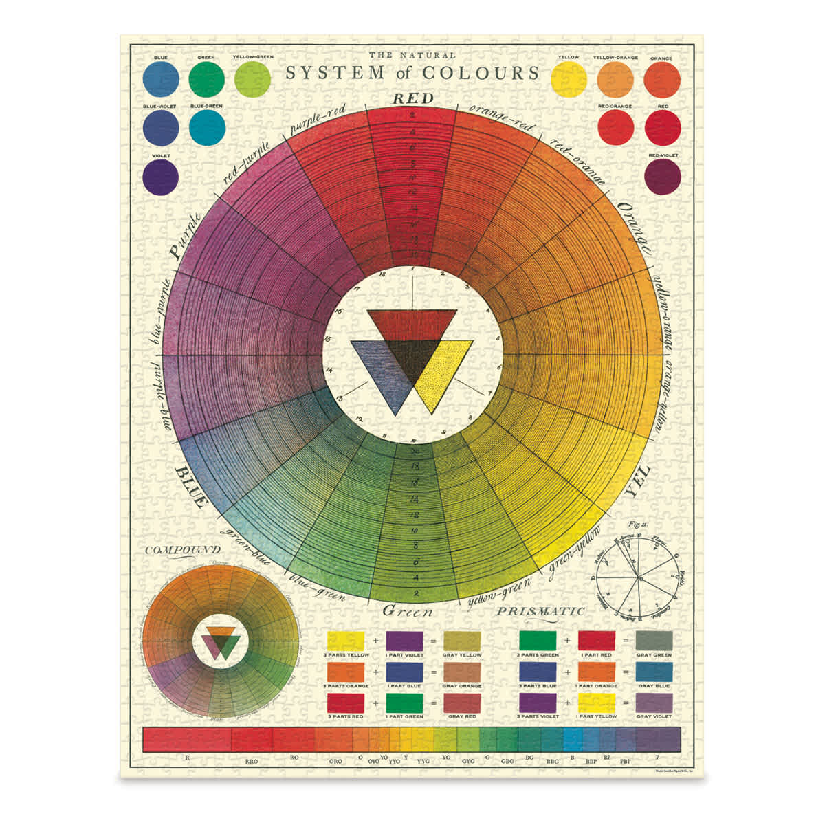 Cavallini Vintage Color Chart 1,000 Piece Puzzle (completed puzzle)