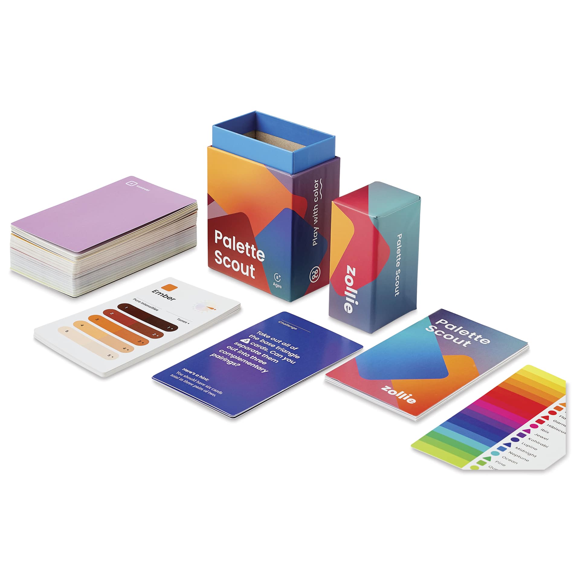 Zollie Palette Scout, contents