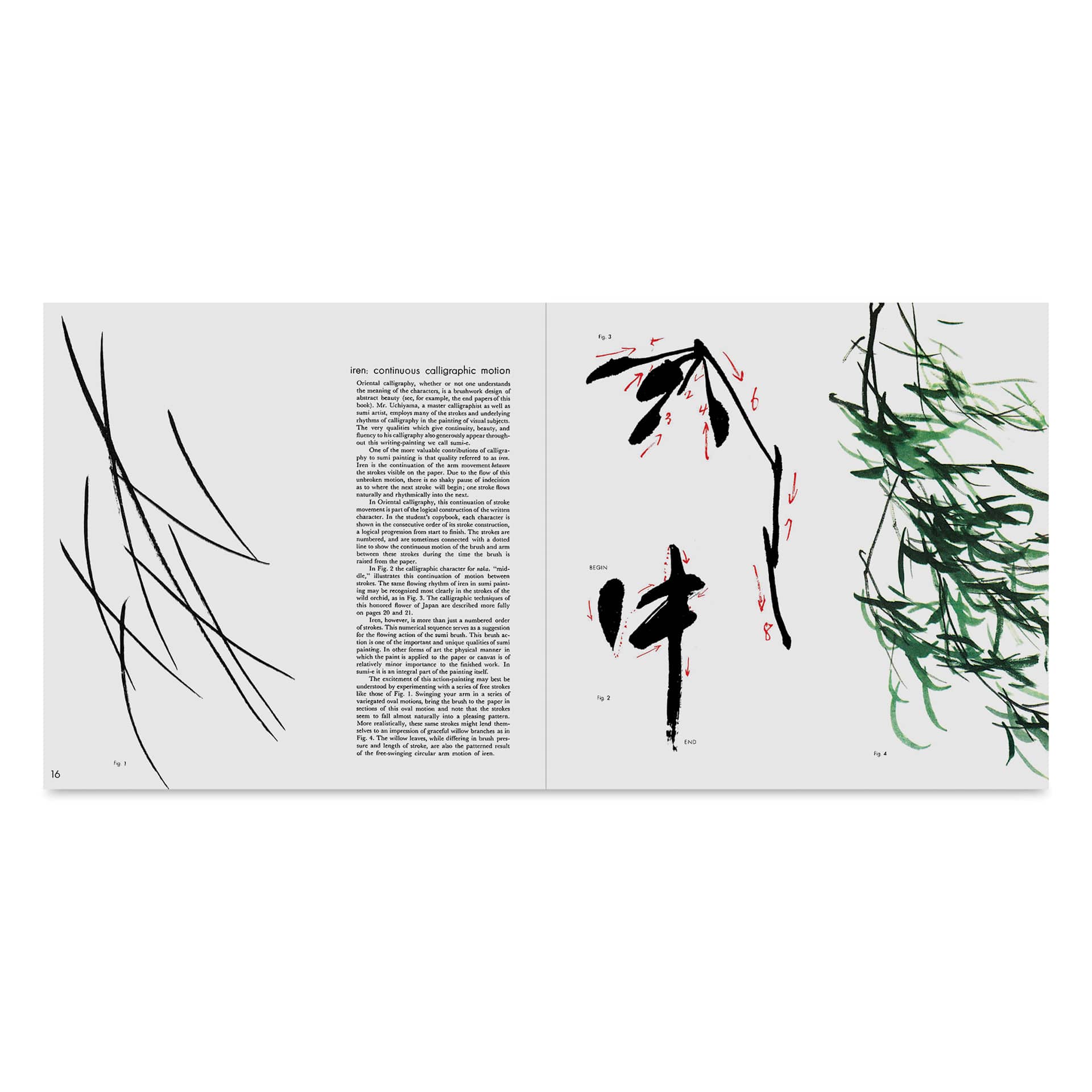 The Art and Technique of Sumi-e, continuous calligraphic motion
