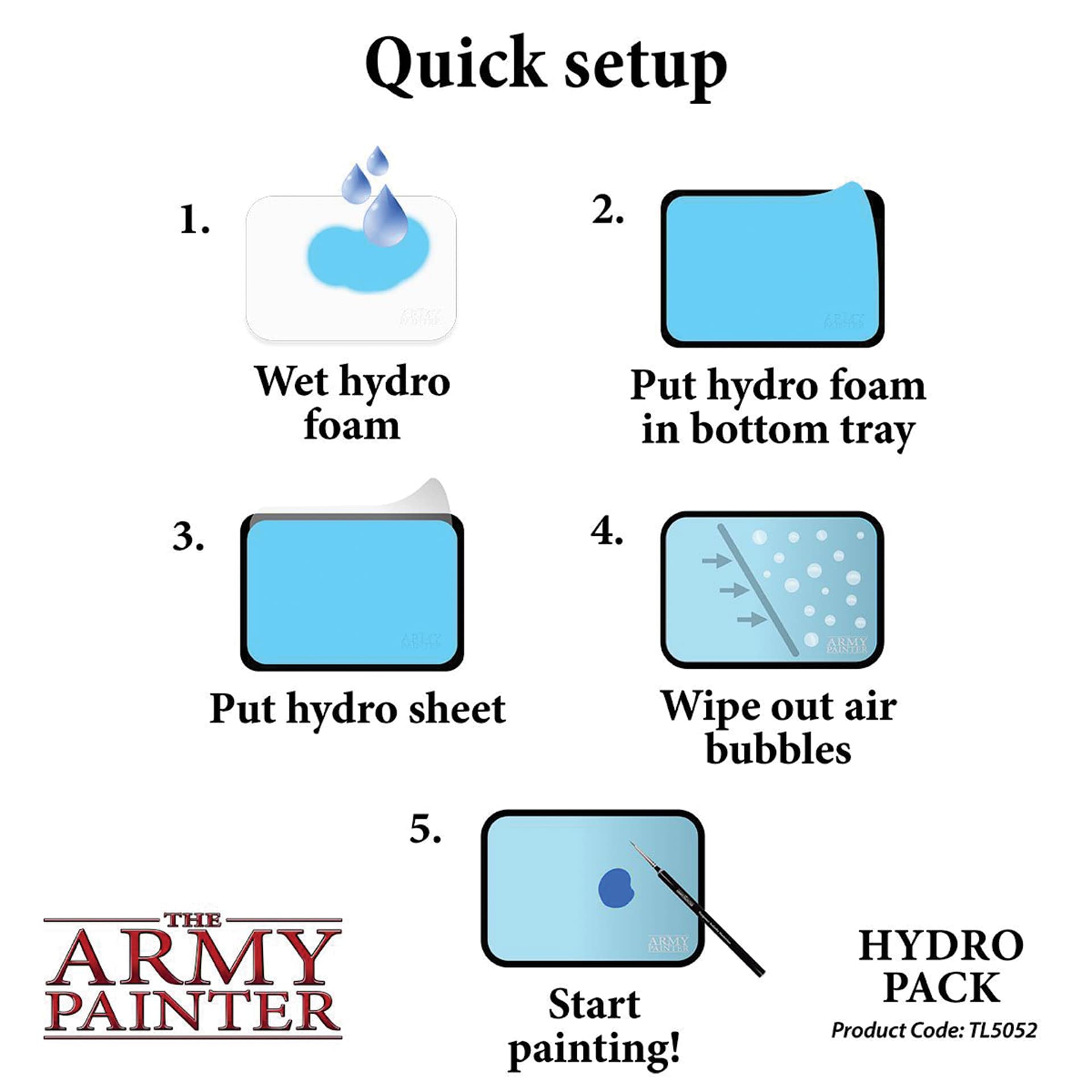 Quick Setup. 1. Wet Hydro Foam. 2. Put Hydro Foam in Bottom Tray. 3. Put Hydro Sheet. 4. Wipe Out Air Bubbles. 5. Start Painting!