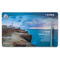 Lyra Graduate Aquarell Pencils - Front of package of Set of 36 pencils
