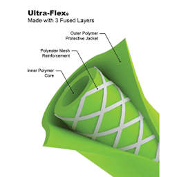 Grex Ultra-Flex Airbrush Hose, features