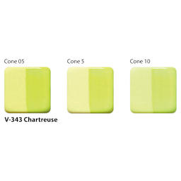 Amaco Lead-Free Velvet Underglaze - Chartreuse cone 05, cone 5, and cone 10 comparison