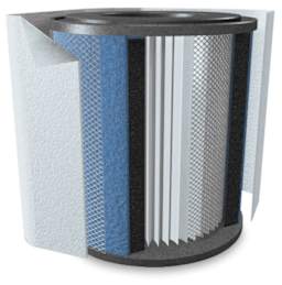 Austin HealthMate Air Cleaner- Front view of Replacement Filter with Pre-Filter