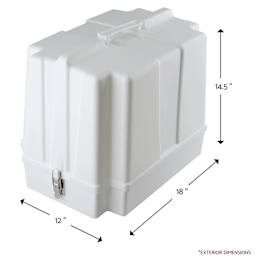 Exterior dimensions 12" wide. 14.5" tall. 18" long.