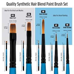 Quality Synthetic Hair Blend Paint Brush Set. Ideal for dry brush and washes. M22 Max Flat, M16 Mid Flat. Ideal for detail painting. M9 Max round, M7 Mid rounds, M5 mini round.