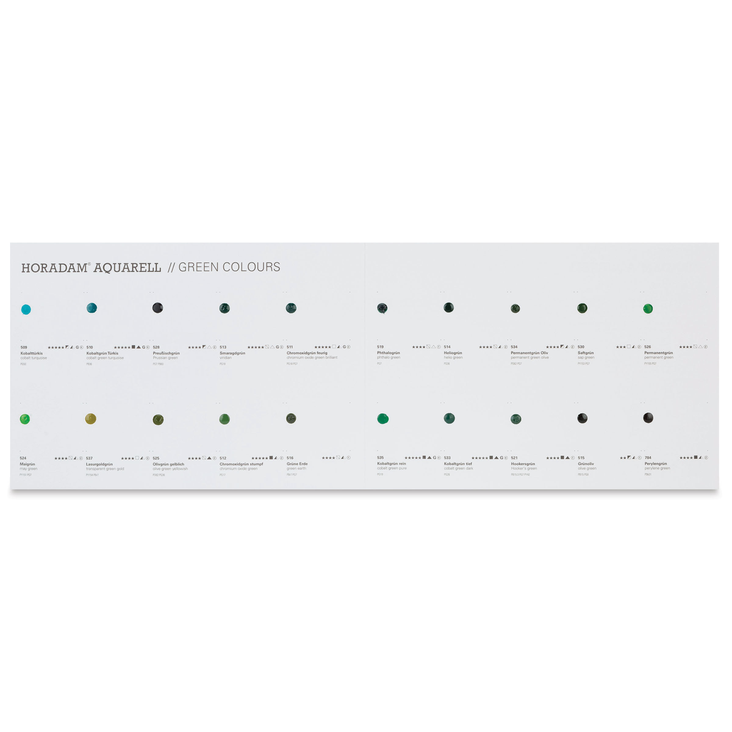 Schmincke Horadam Aquarell Artist Watercolor - 20 Green Colors Dot Card