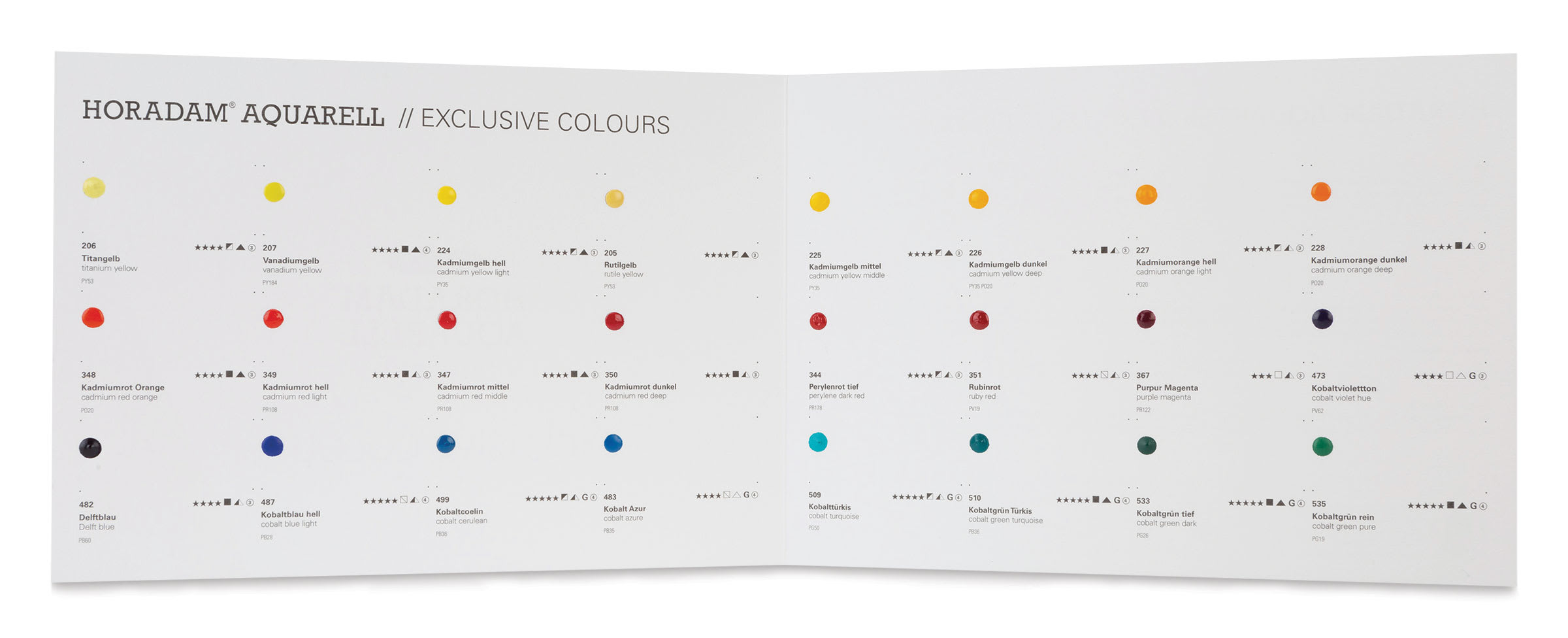 Schmincke Horadam Aquarell Artist Watercolor - 24 Exclusive Colors Dot Card