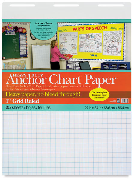 1" Grid Ruled Heavy Duty Anchor Chart Paper, 27" x 34", 25 Sheets By Pacon in Pear Greenl White
