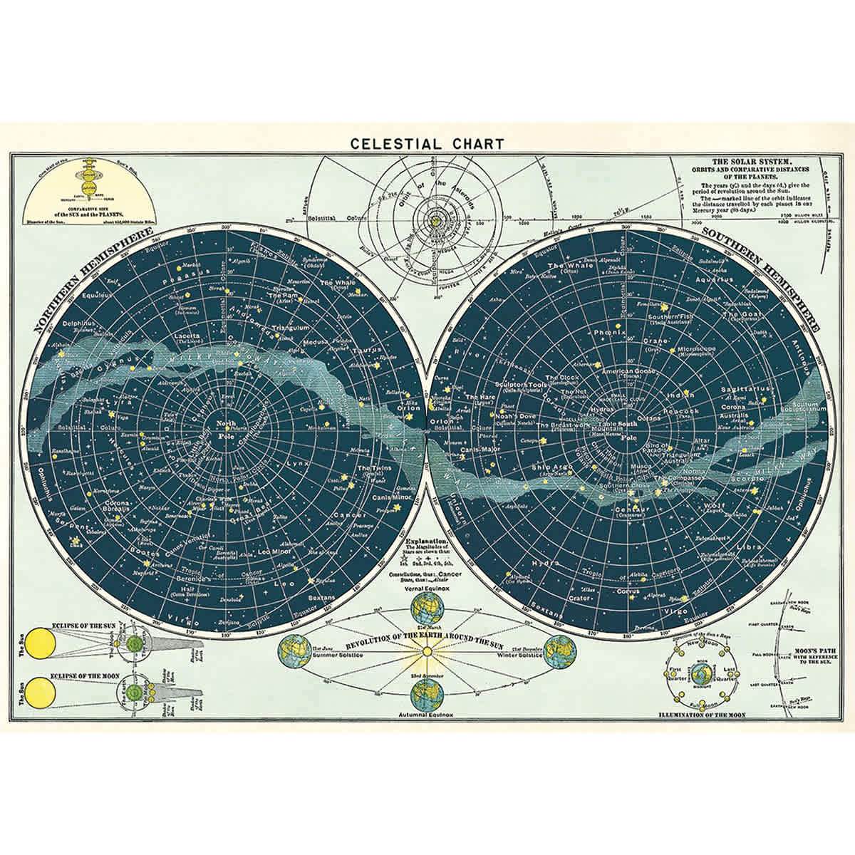 Cavallini Celestial Chart Printed Paper