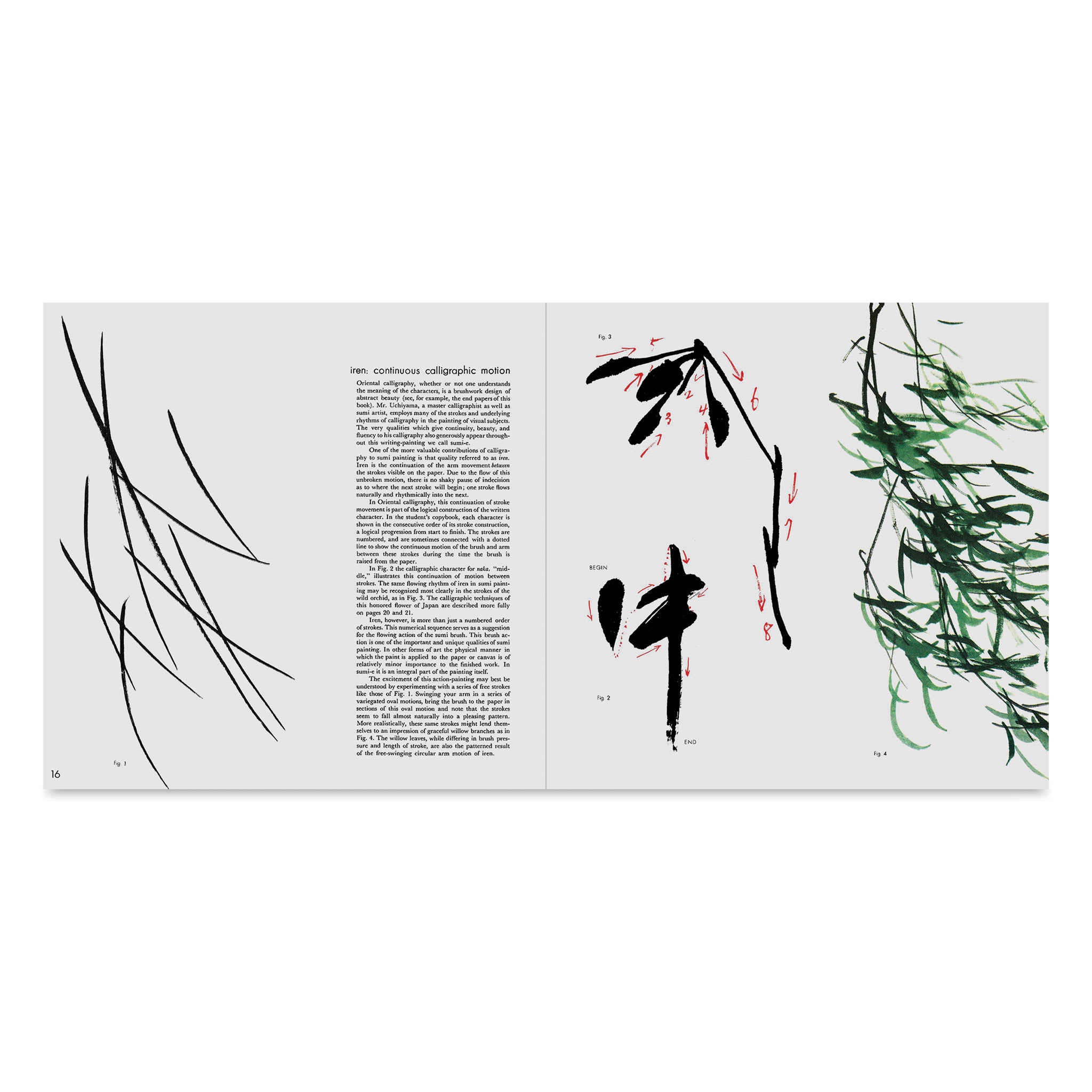 洋書 Art and Technique of Sumi-e UkaiUchiyama The Art and Technique of Sumi-E: Japanese Ink-Painting As