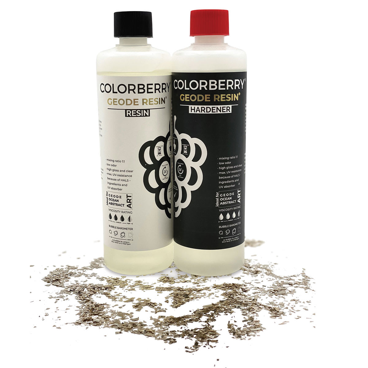 Colorberry Geode Resin